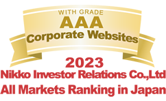 WITH GRADE AAA Corporate Websites 2022 Nikko Investor Relations Co.,Ltd. Ranking in all listed companies in Japan