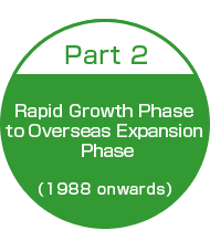 Part 2: Rapid Growth Phase to Overseas Expansion Phase
