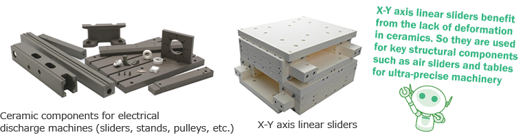 X-Y axis linear sliders benefit from the lack of deformation in ceramics. So they are used for key structural components such as air sliders and tables for ultra-precise machinery