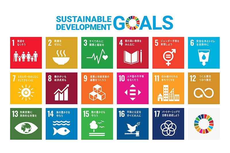 Agree with the SDGs lease Mirai 2030 (R)