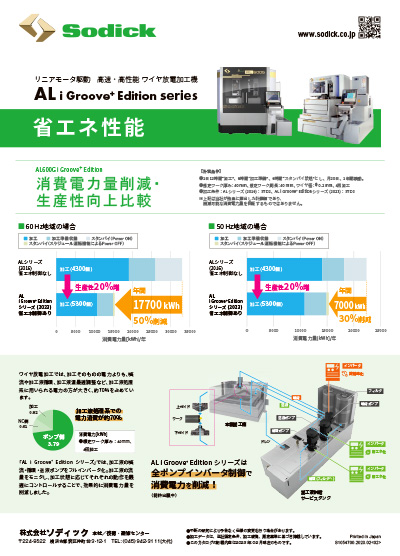 省エネ性能（ワイヤAL iG+E）【ワイヤ放電加工機】フライヤ