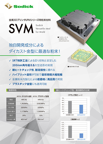金属3DプリンタLPMシリーズ用粉末材料 SVM【金属3Dプリンタ】フライヤ