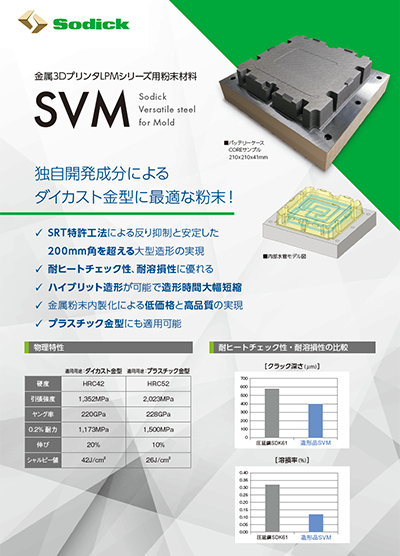 金属3DプリンタLPMシリーズ用粉末材料 SVM【金属3Dプリンタ】フライヤ