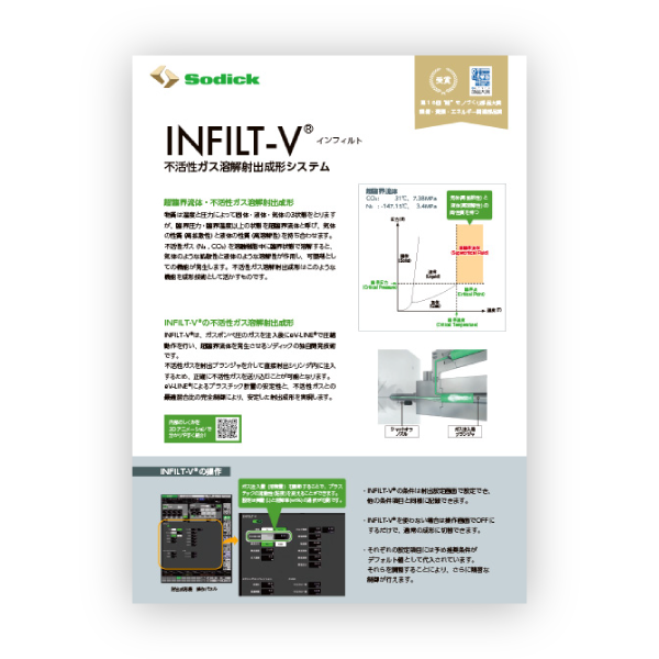 INFILT-V 不活性ガス溶解射出成形システム