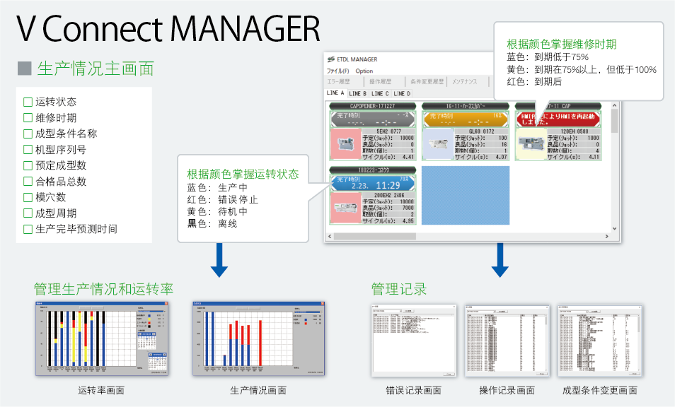 V Connect MANAGER