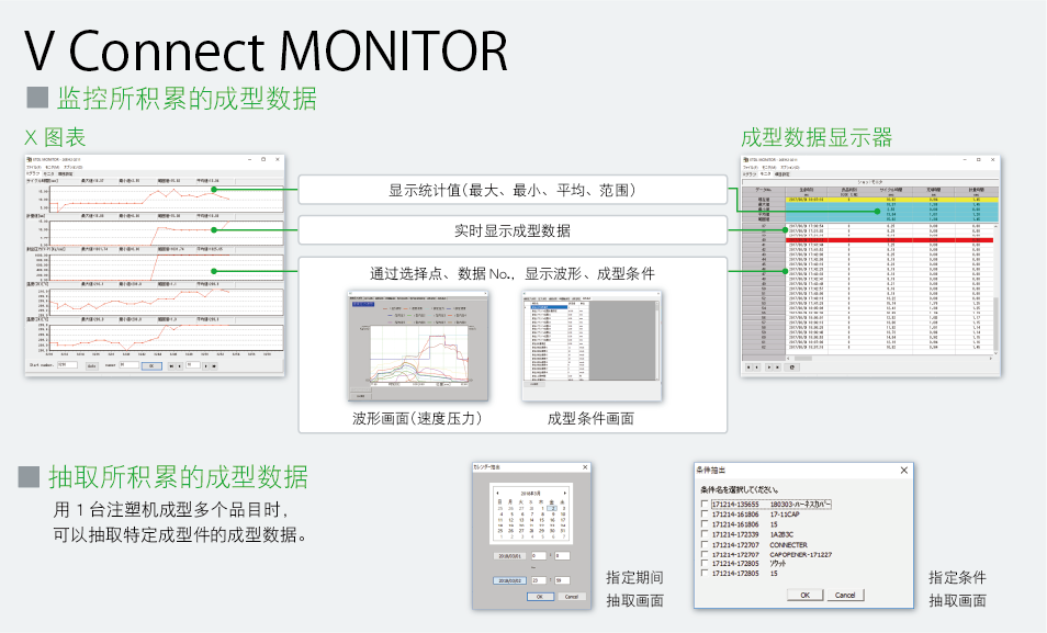 V Connect MONITOR