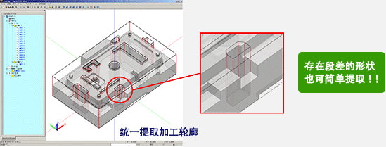 统一提取线切割加工中可能的所有轮廓