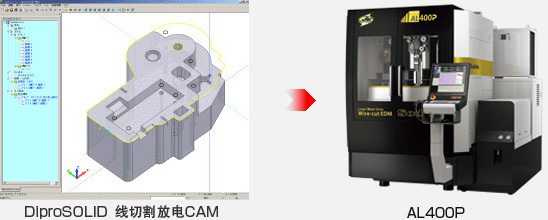 DiproSOLID线切割放电CAM → AG400L