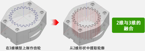 2维形状的作图