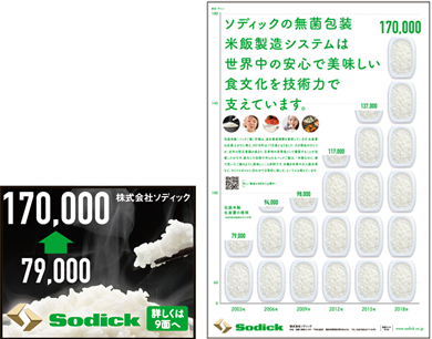 掲載広告「無菌包装米飯製造システム」をテーマにした広告