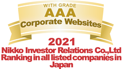 WITH GRADE AAA Corporate Websites 2021 Nikko Investor Relations Co.,Ltd. Ranking in all listed companies in Japan