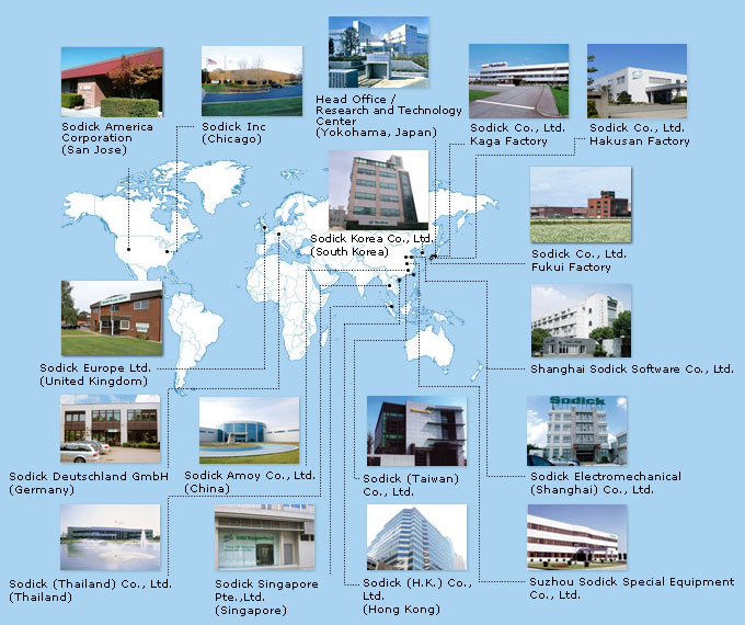 Globalization of sales bases/development bases