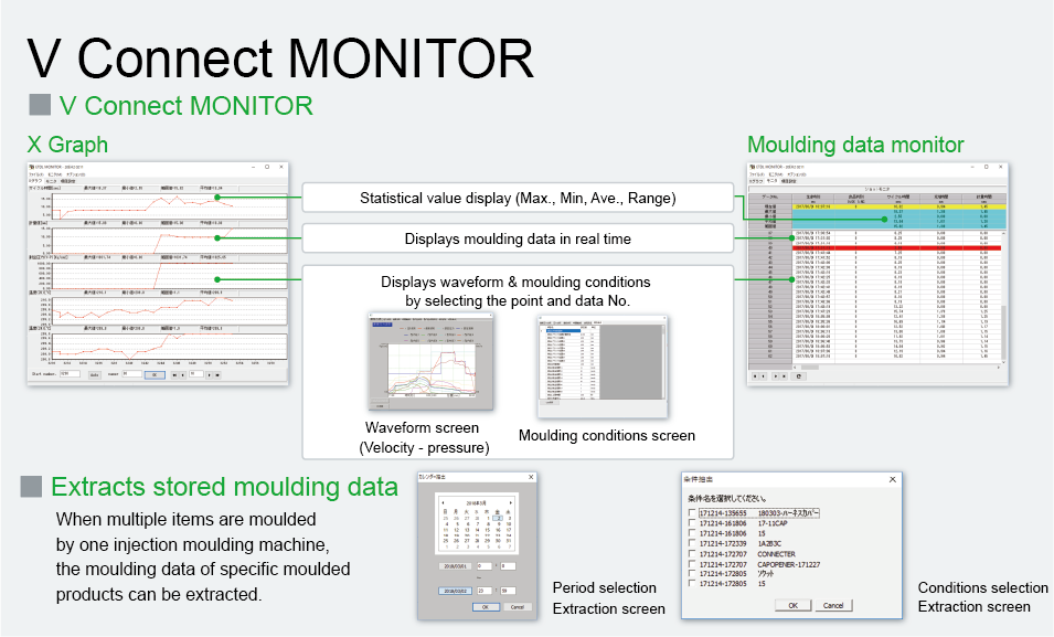 V Connect MONITOR