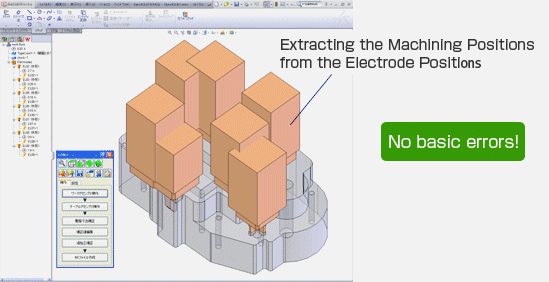 No basic errors!