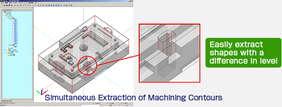 Simultaneously Extracts All Contours for Wire-Cutting