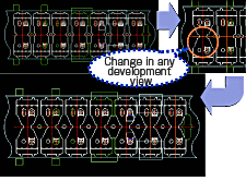 Parts Functions