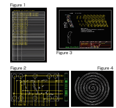 Functional Shape Macro