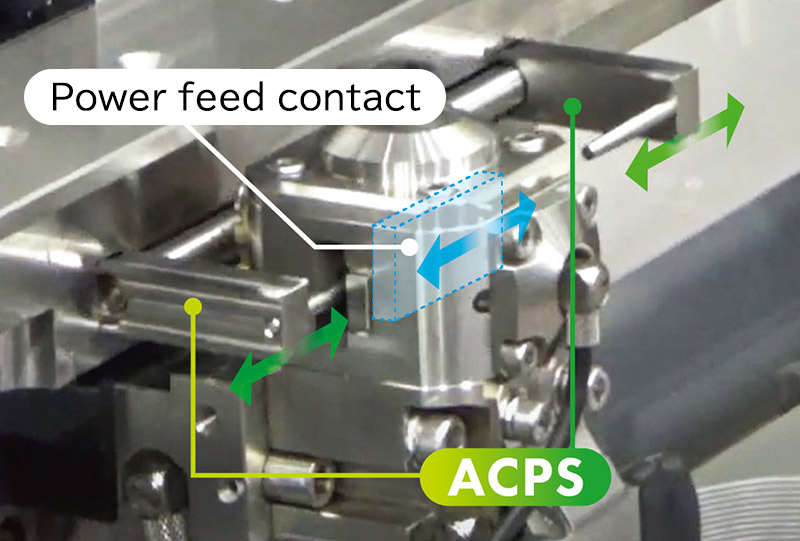 ACPS Automatic Conductive Piece Shifter