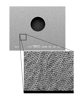 超微細・高速バリレス加工を実現する微細レーザー加工機