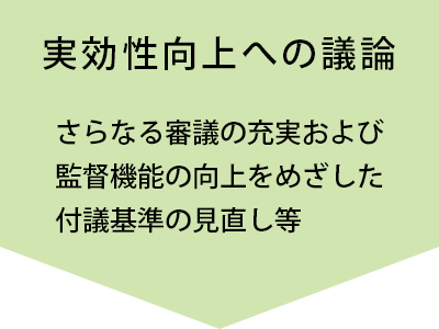 実効性向上への議論 さらなる審議の充実および監督機能の向上をめざした付議基準の見直し等
