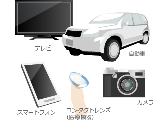 テレビ　自動車　スマートフォン　コンタクトレンズ（医療機器）　カメラ