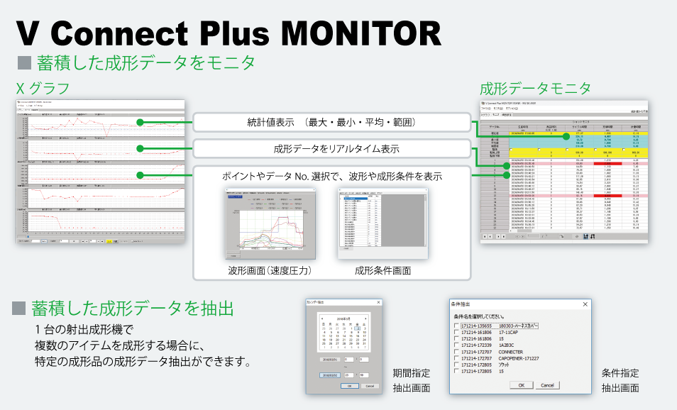 V Connect MONITOR