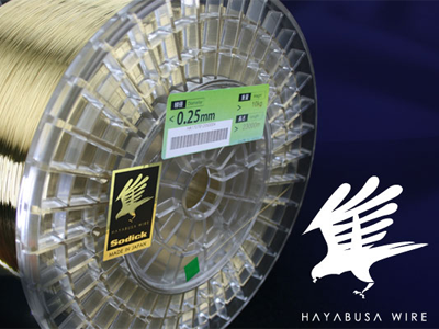 Hayabusa Wire