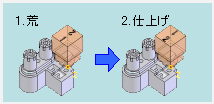 多工程電極