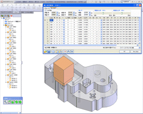 Optimal Machining Conditions