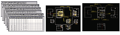 Standardization from Workpiece Layout