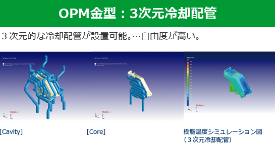 自由な配置を実現する一体成形で高精度加工