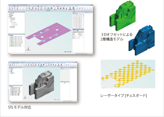 レーザーデータ作成