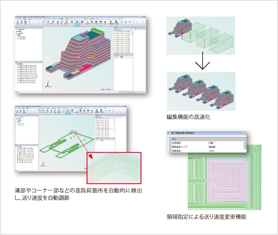 切削データ最適化