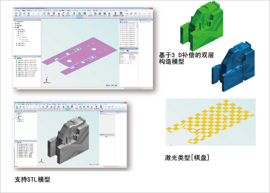 Creating Laser Data