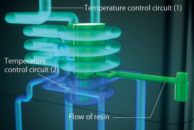 Two Temperature Control Circuits