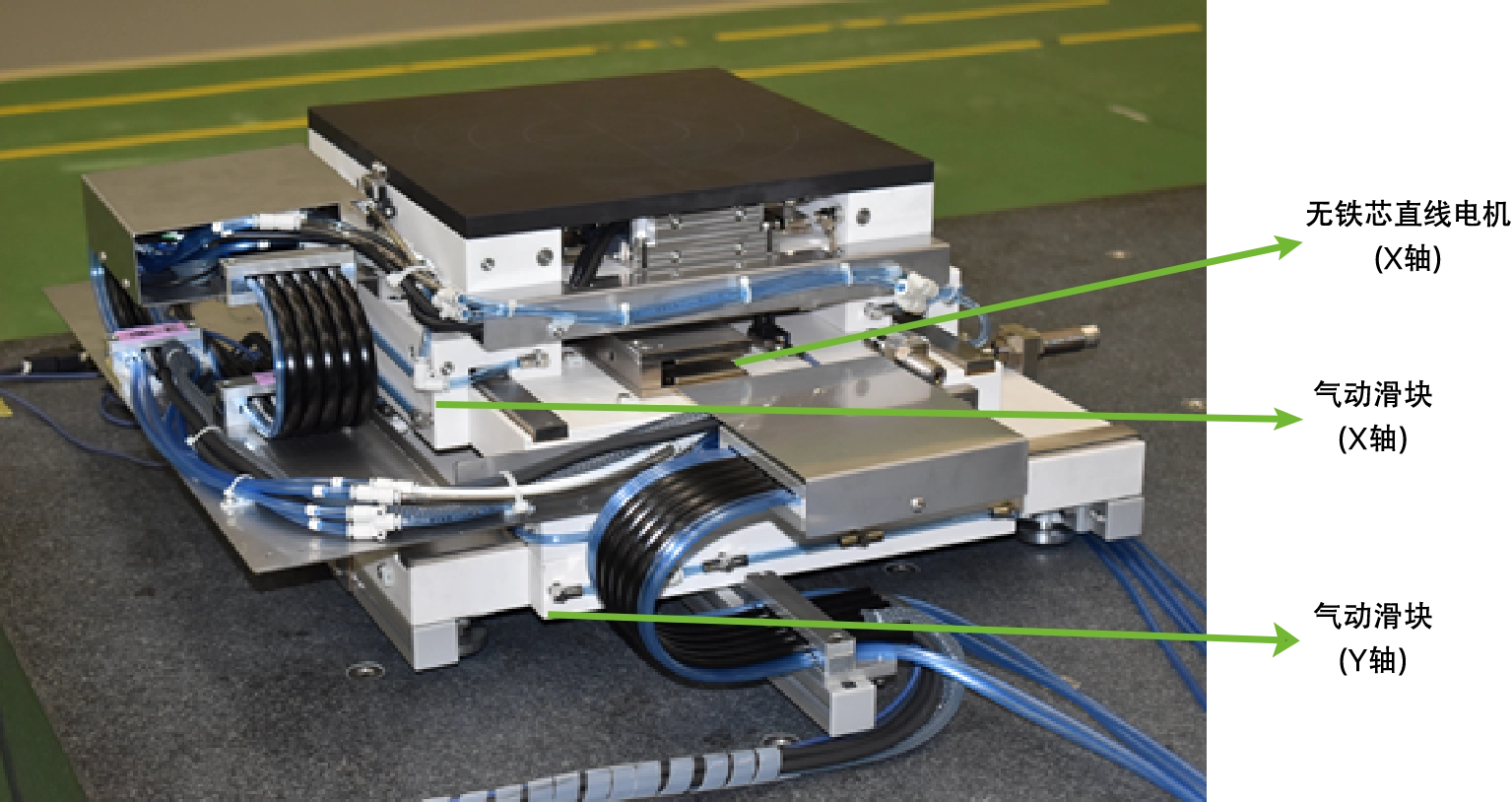 超精密XYΘステージ（X,Y,Θ軸共コアレスリニア电机使用）