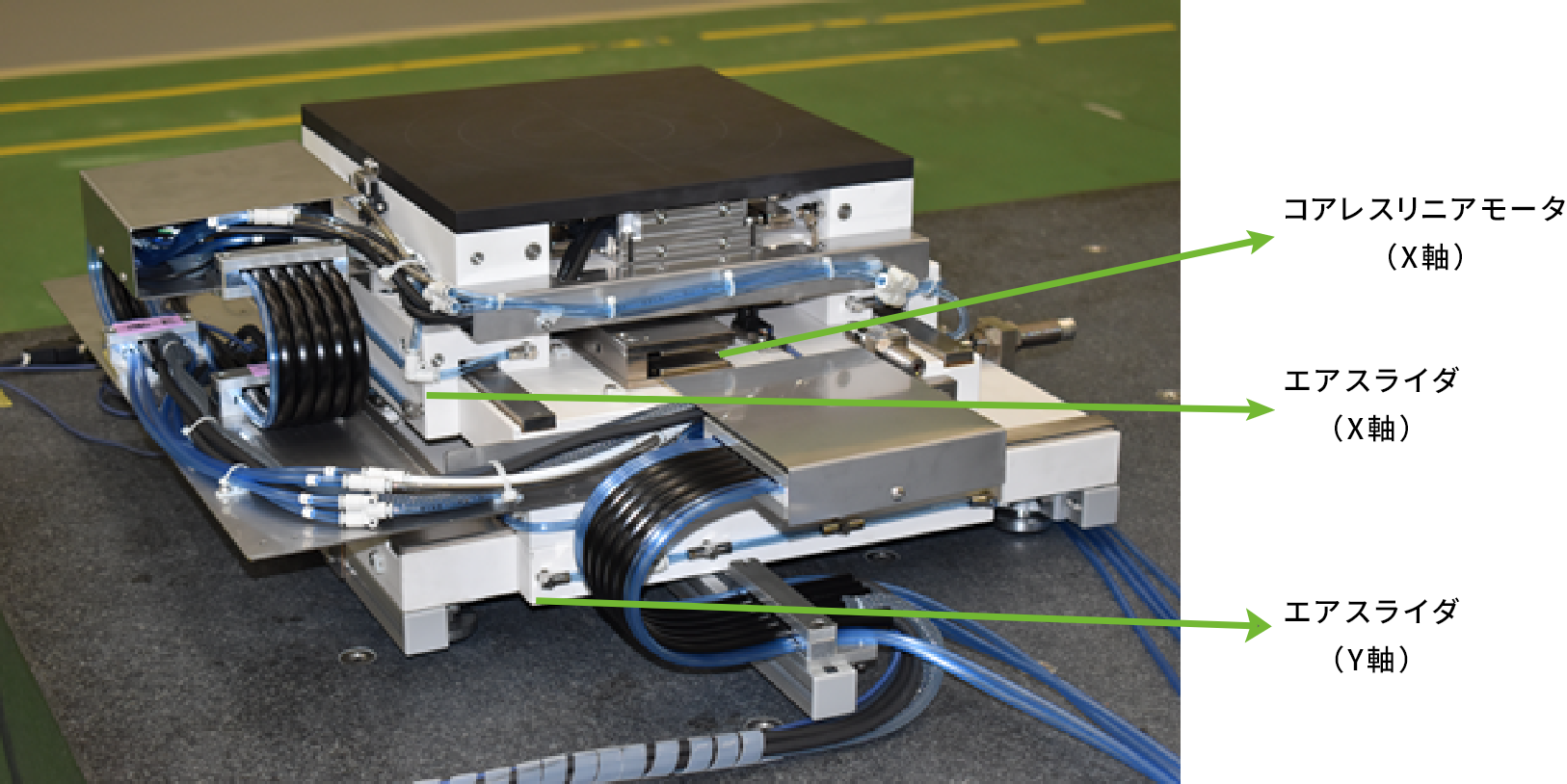 超精密XYΘステージ（X,Y,Θ軸共コアレスリニアモータ使用）