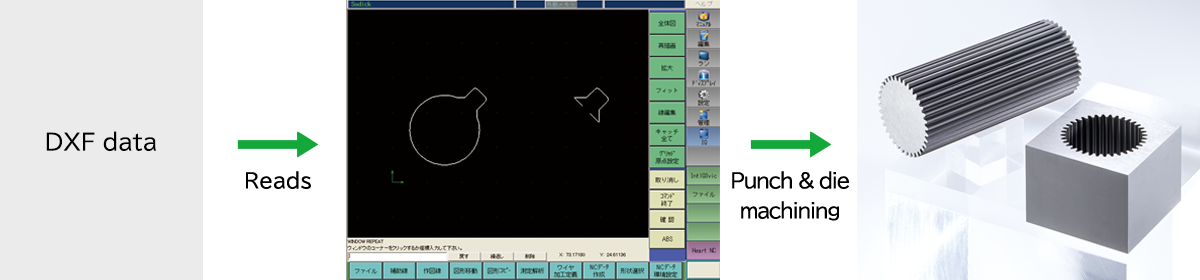 DXF data Reads Punch & die machining