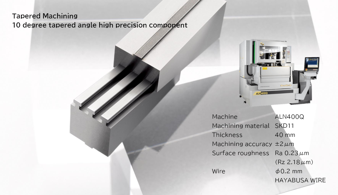 Machining Performance