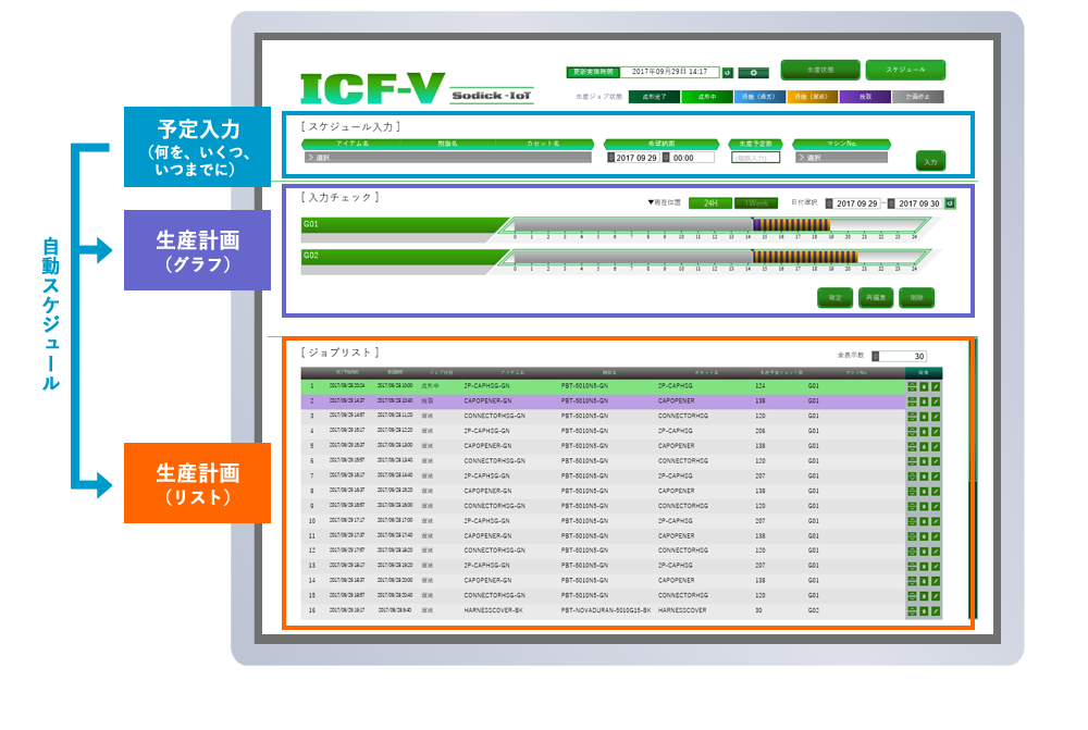 ICF-V Scheduler (設定画面)