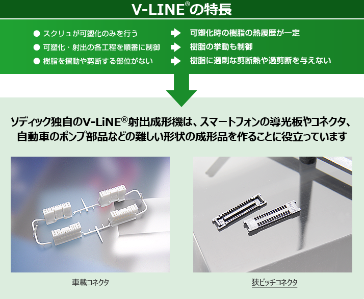 V-LINEの特長