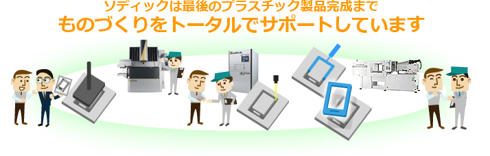 ソディックは最後のプラスチック製品完成までものづくりをトータルでサポートしています