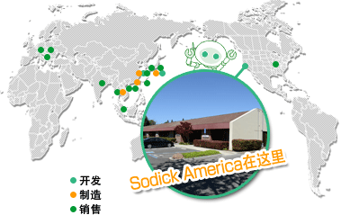 Sodick Americaはここ