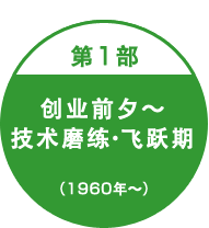 第1部 創業前夜～時術練磨・躍進期