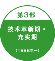 第3部 技术革新期・充实期