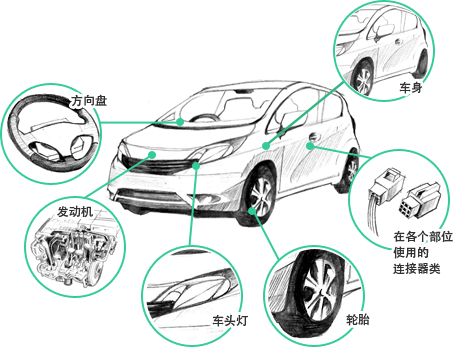 車詳細