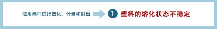使用螺杆进行塑化、计量和射出	1 塑料的熔化状态不稳定