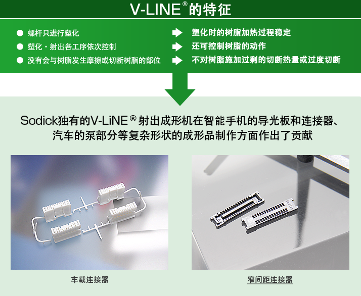 V-LINE的特征