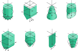 Synchronized Loran technology