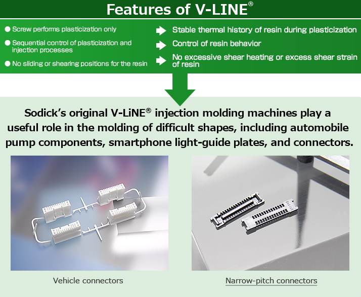 V-LINEの特長